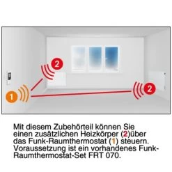 Convecto Funk-Schalt-Steckdose Control FSS 070 -Hausheizung Geschäft 243381 3652 4