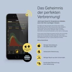 Aduro Kaminsteuerung Smart Response Für Smartphone Und Tablet -Hausheizung Geschäft 392513 1302 3