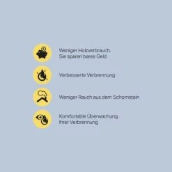 Aduro Kaminsteuerung Smart Response Für Smartphone Und Tablet -Hausheizung Geschäft 392513 1302 5