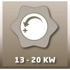 Einhell Heißluftgenerator HGG 200 Niro Vario Für DE Und AT -Hausheizung Geschäft 921055 2171 03