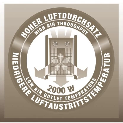 Einhell Elektro-Heizer EH 2000 4 Einhell Elektro-Heizer EH 2000 – Bild 4