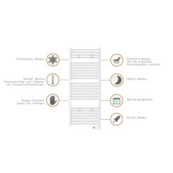 Eisl Badheizkörper Mit Digitalem Heizstab 500 X 1200 Mm 500W 7 Eisl Badheizkörper Mit Digitalem Heizstab 500 X 1200 Mm 500W -Hausheizung Geschäft rpermitdigitalemheizstab 3