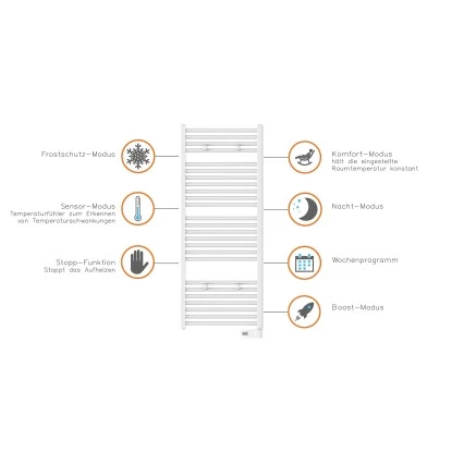 Eisl Badheizkörper Mit Digitalem Heizstab 500 X 1200 Mm 500W 3 Eisl Badheizkörper Mit Digitalem Heizstab 500 X 1200 Mm 500W – Bild 3